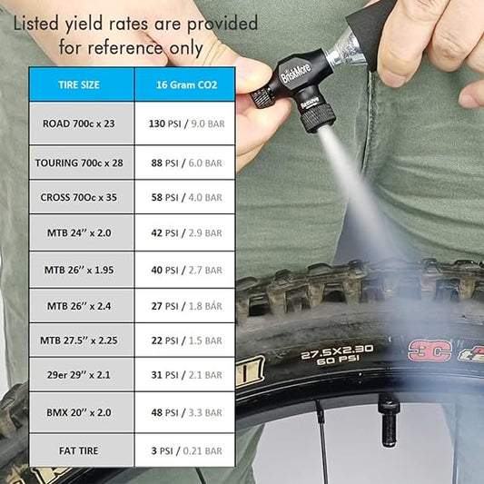 BriskMore CO2 inflator Kit with 5 X 16g CO2 Cartridges for Bike Tires, Presta and Schrader Valve Compatible, Bike Tire Pump for Mountain and Road Bicycles, Included Insulated Sleeve